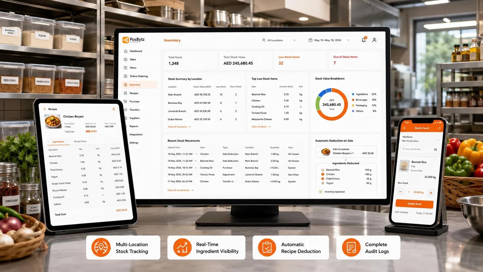 Restaurant Inventory Management Software